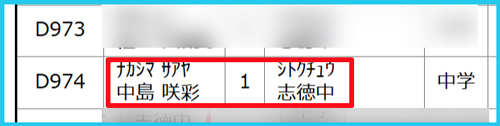 中島咲彩の中学はどこ？